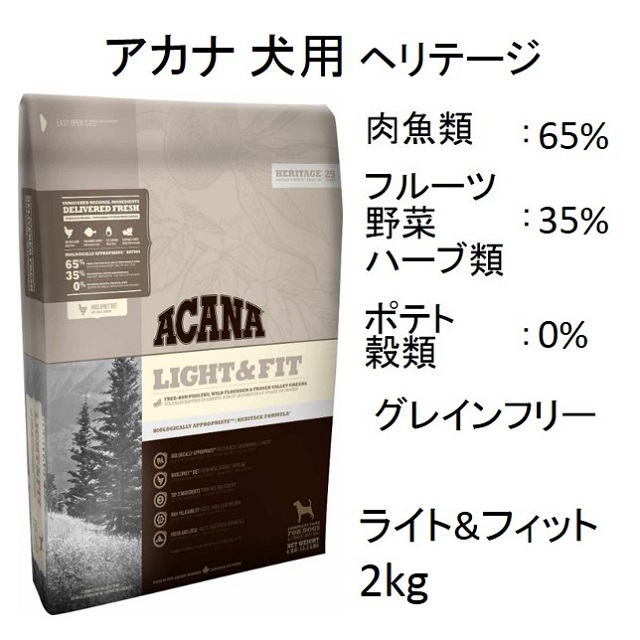 ACANA（アカナ）全商品の紹介・価格表｜【イワマ式犬猫健康