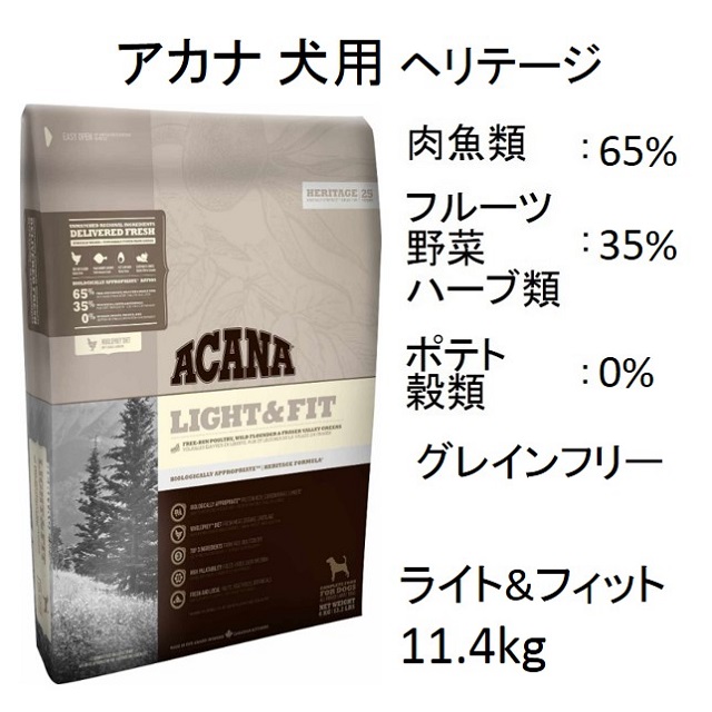 アカナ・NEW・ライト＆フィット レシピ（全犬種成犬用）11.4kg