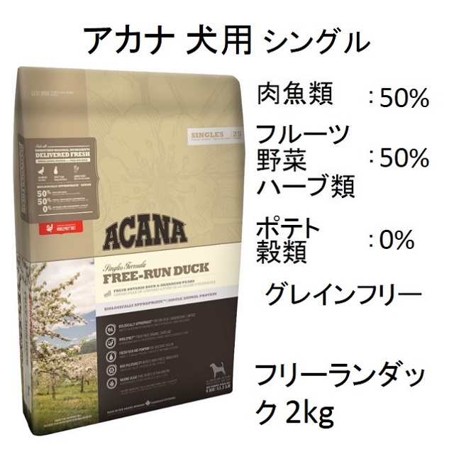 ACANA（アカナ）フリーランダック｜【イワマ式犬猫健康長生き法】公式サイト